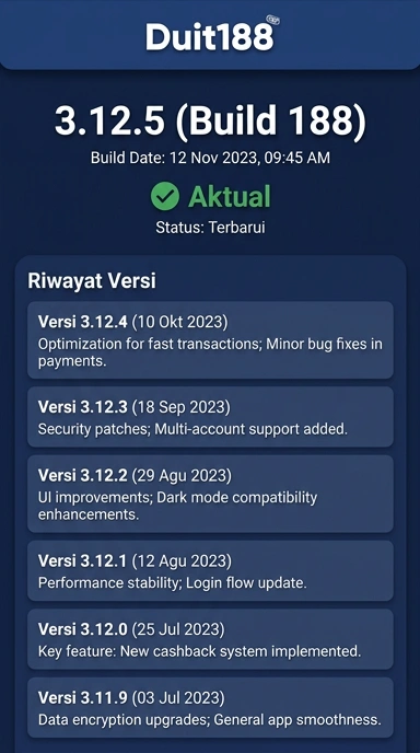 Tampilan riwayat versi duit188